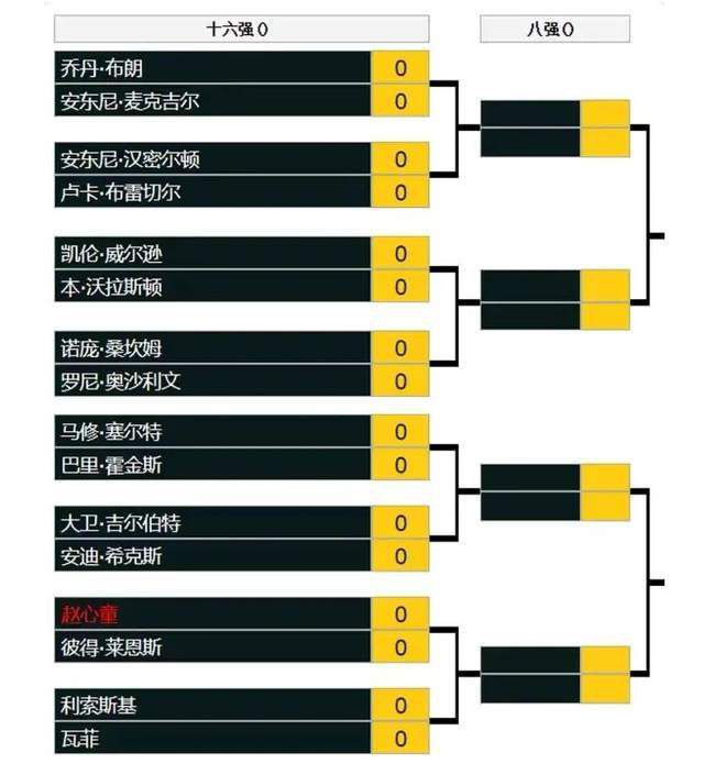 《海德尔》改编自莎士比亚的《哈姆雷特》。一位年青人（海德尔） 得悉他父亲掉踪的动静后，从黉舍返回克什米尔。自卫军队以窝躲激进份子的罪名，拘系了他的父亲。海德尔发现了他的妈妈与本身的叔叔有暗昧关系，不久，海德尔得知是他的叔叔主导了父亲的谋杀案，因而为死往的父亲睁开了复仇之旅……